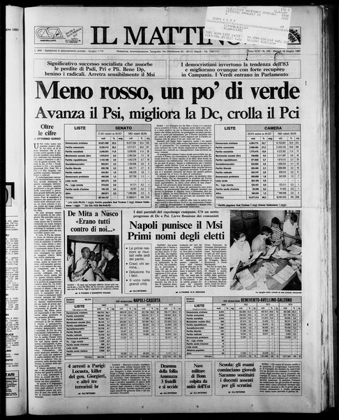 Il mattino